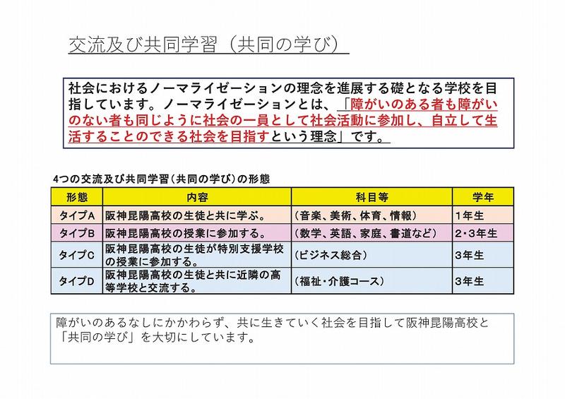 教育課程 兵庫県立阪神昆陽特別支援学校