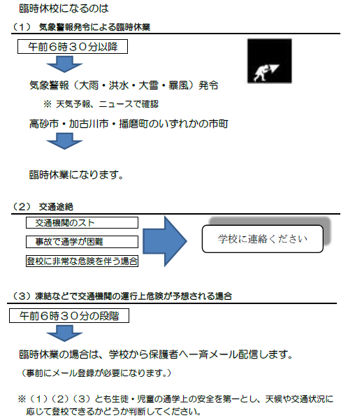 気象警報発表時について 兵庫県立東はりま特別支援学校