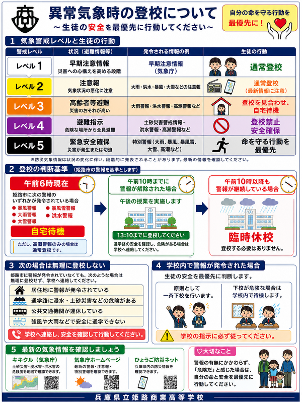 姫商,DXハイスクール,AI,生成AI,キャラクター,猫