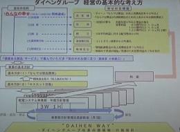 Hyogo S Blog 兵庫県立兵庫高等学校