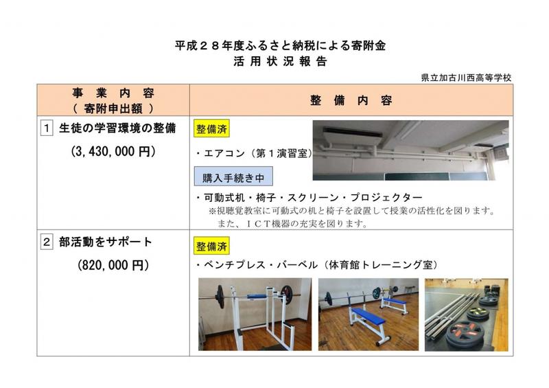 H290831報告(2)