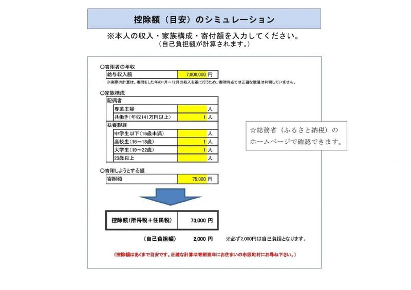 ふるさと納税チラシ(4)