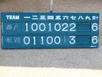スコア
