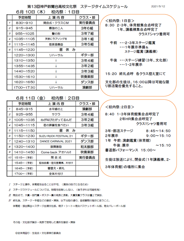 Top Netcommons3