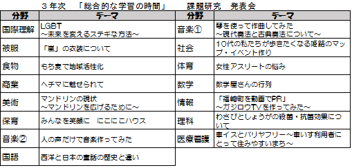 学校行事の紹介 兵庫県立香寺高等学校