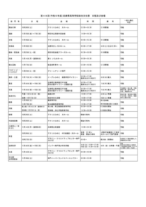 第48回(R6)県総文日程会場