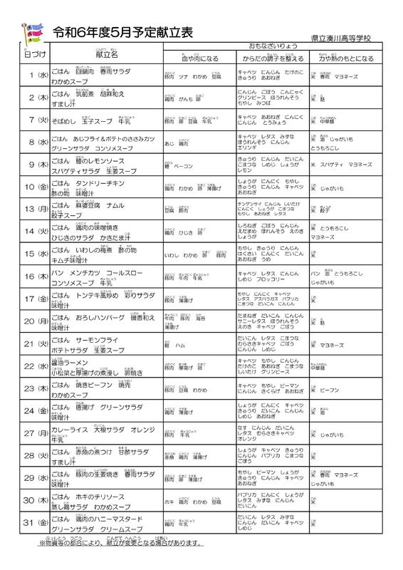 ５月献立