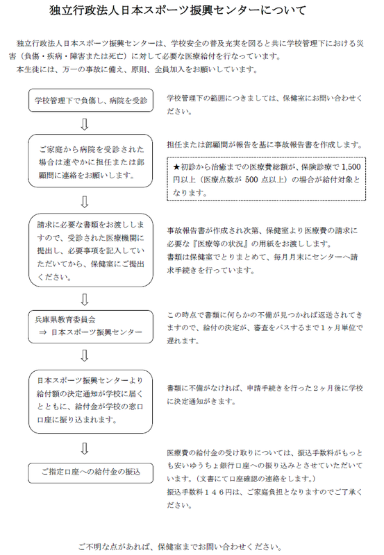 日本スポーツ振興センター 兵庫県立姫路飾西高等学校