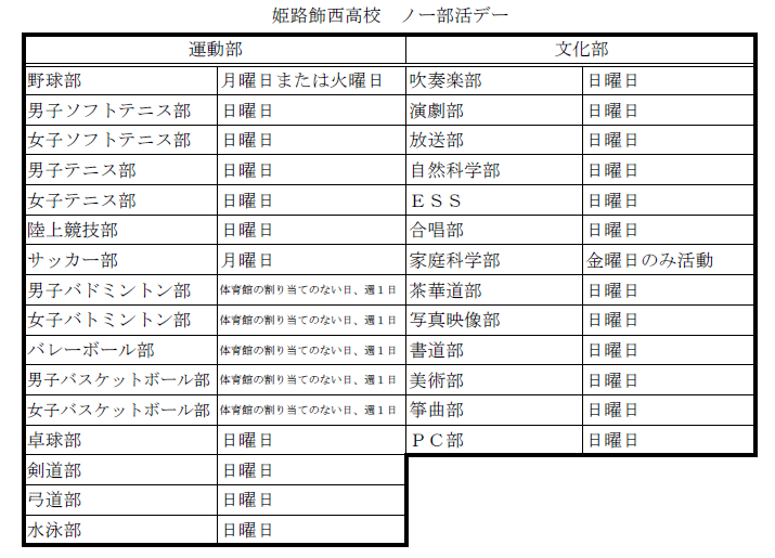 部活動 兵庫県立姫路飾西高等学校