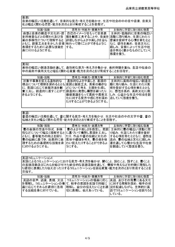須郷様(説明欄) 日立 ユンボ ZX8U-2 503h 2021年| 重機買取実績