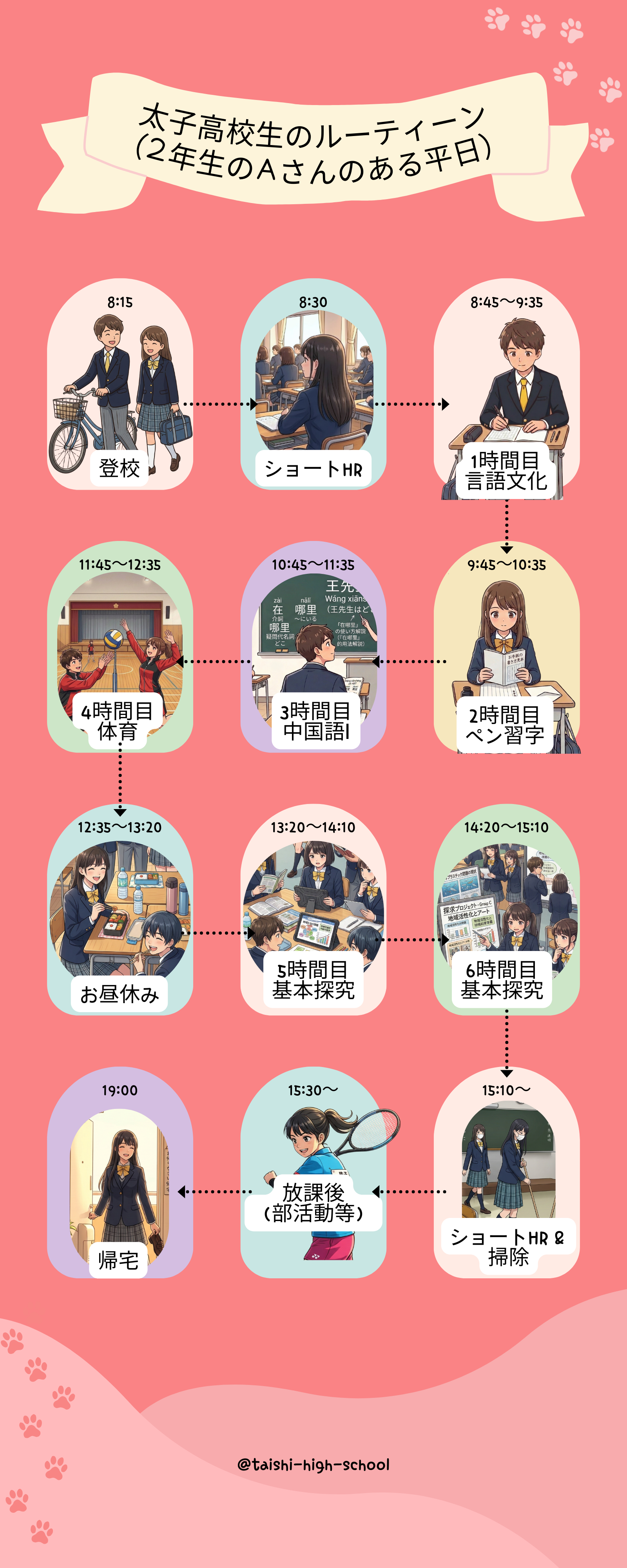 太子高校生の一日