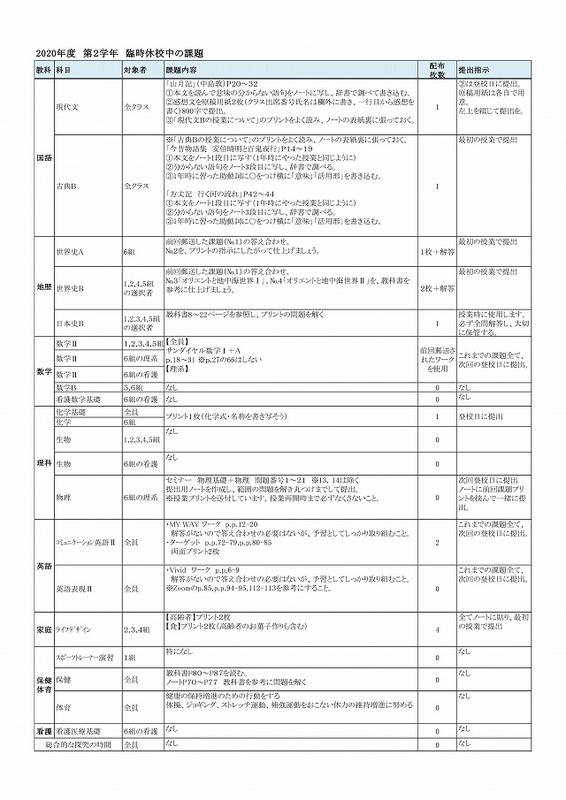 3学年 74回生 兵庫県立高砂高等学校