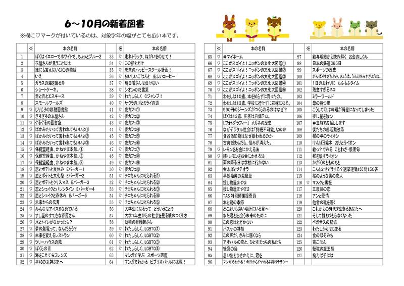 図書室より - 兵庫県立高砂高等学校