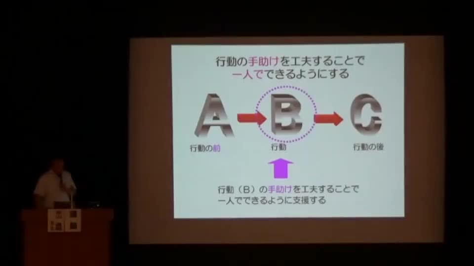 通常学級における授業づくり講座(シーン５)