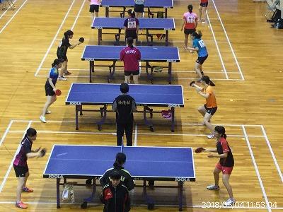 女子シングルス決勝トーナメント